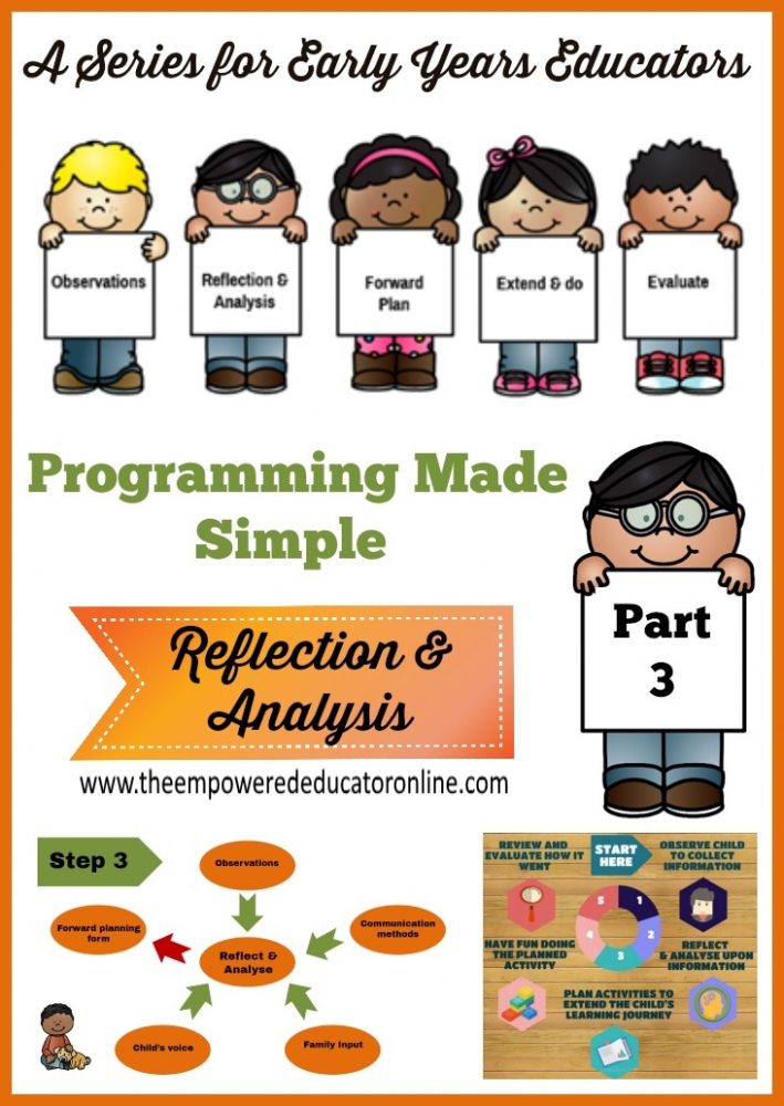 Educator Programming Made Simple - How to use reflection ...